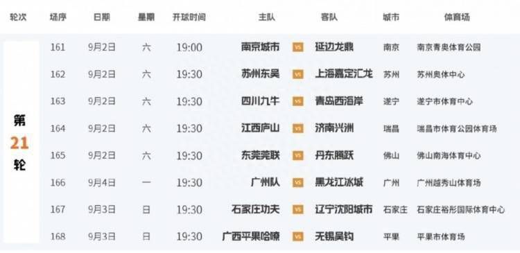 免费高清在线影片一区