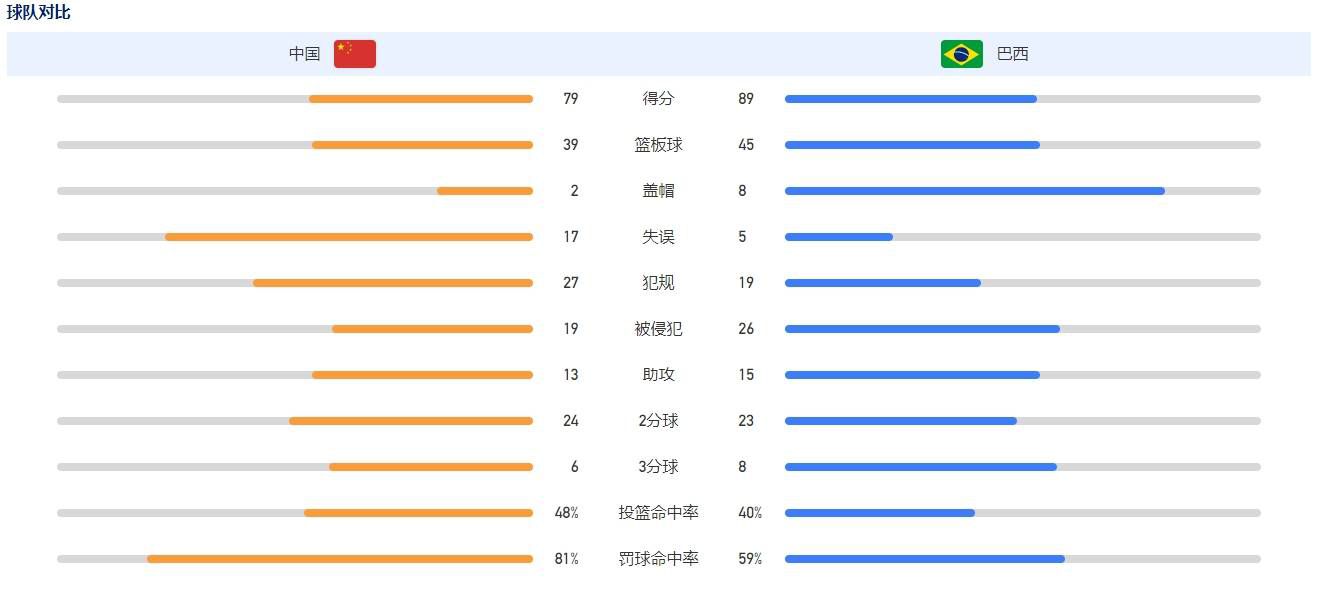 国产一区二区在线不卡