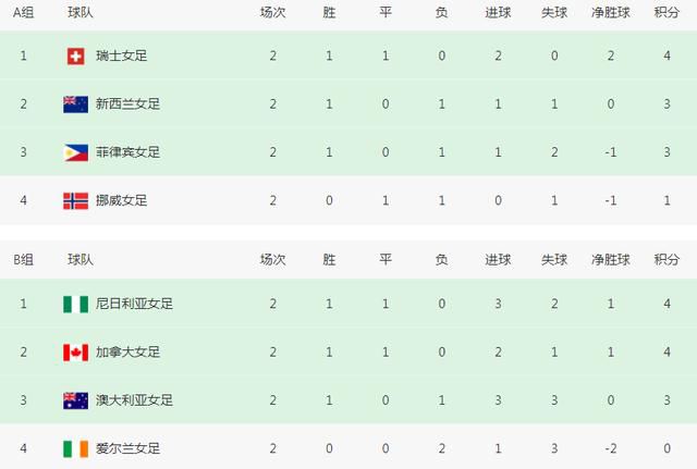 街头表演2