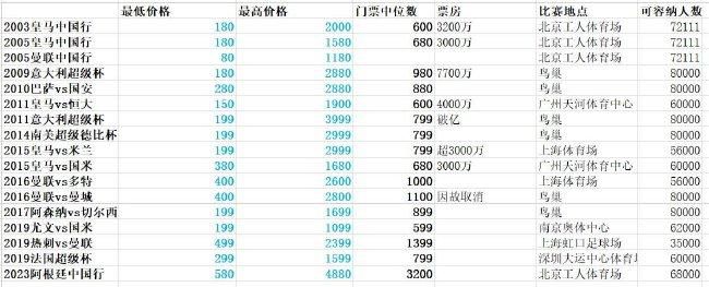 一区二区三区亚洲视频