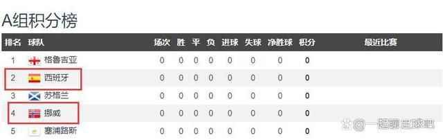 最近2018中文字幕免费视频