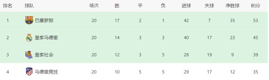 久久本道综合色狠狠五月