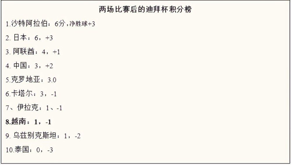 久久99久久精品免费思思6