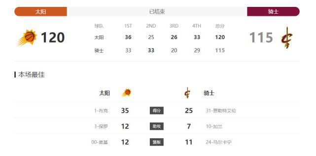 午夜视频福利在线观看