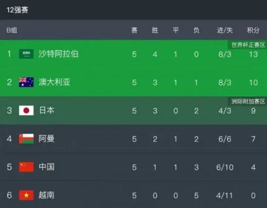 偷拍色网